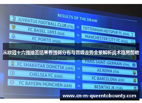 从欧冠十六强抽签结果看强弱分布与晋级走势全景解析战术格局前瞻