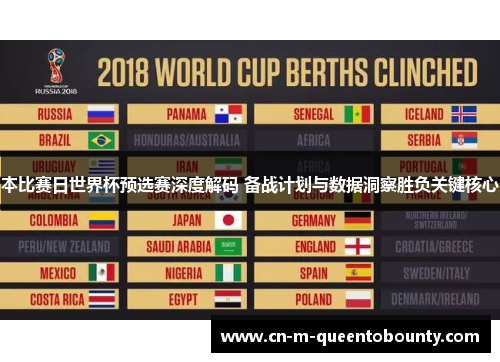 本比赛日世界杯预选赛深度解码 备战计划与数据洞察胜负关键核心