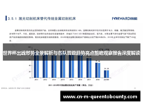 世界杯出线形势全景解析与各队晋级趋势亮点前瞻观察报告深度解读 世界杯出线形势全景解析与各队晋级趋势亮点前瞻观察报告深度解读