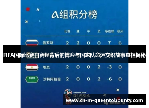 FIFA国际比赛日赛程背后的博弈与国家队命运交织故事真相揭秘 FIFA国际比赛日赛程背后的博弈与国家队命运交织故事真相揭秘