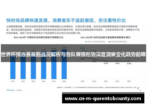 世界杯预选赛最新战况解析与各队晋级形势深度洞察变化趋势前瞻