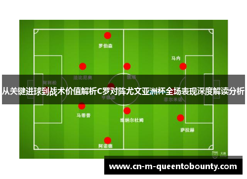 从关键进球到战术价值解析C罗对阵尤文亚洲杯全场表现深度解读分析 从关键进球到战术价值解析C罗对阵尤文亚洲杯全场表现深度解读分析