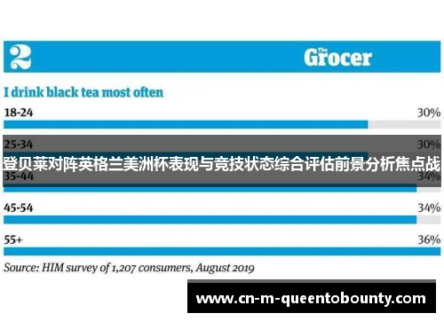 登贝莱对阵英格兰美洲杯表现与竞技状态综合评估前景分析焦点战