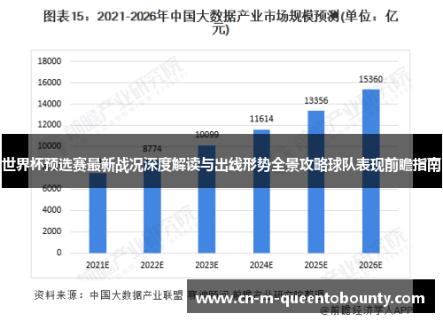 世界杯预选赛最新战况深度解读与出线形势全景攻略球队表现前瞻指南 世界杯预选赛最新战况深度解读与出线形势全景攻略球队表现前瞻指南